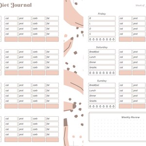 Weekly Diet Tracker Printable