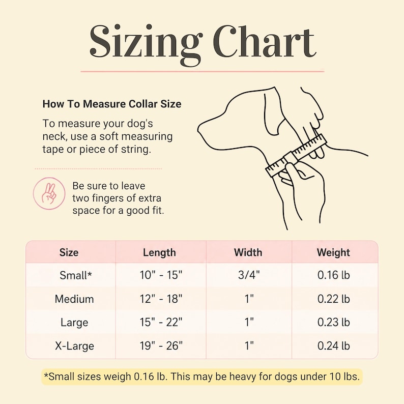 Op de afbeelding: Een maattabel voor hondenhalsbanden met de titel Sizing Chart. Het bevat instructies voor het meten van de nek van een hond met een meetlint, een diagram van een hond en een tabel met maten en lengtes in inches.