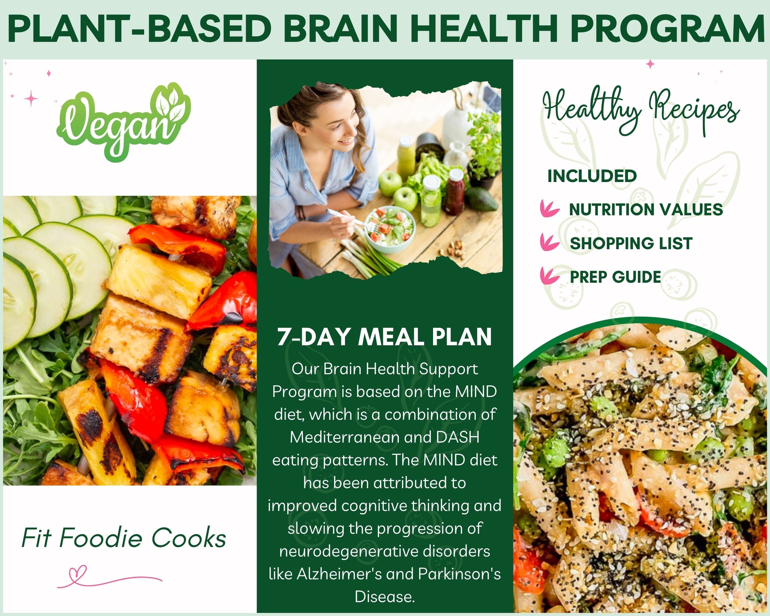 Régime Dash Menu 1200 Calories Printable dash diet - Etsy France