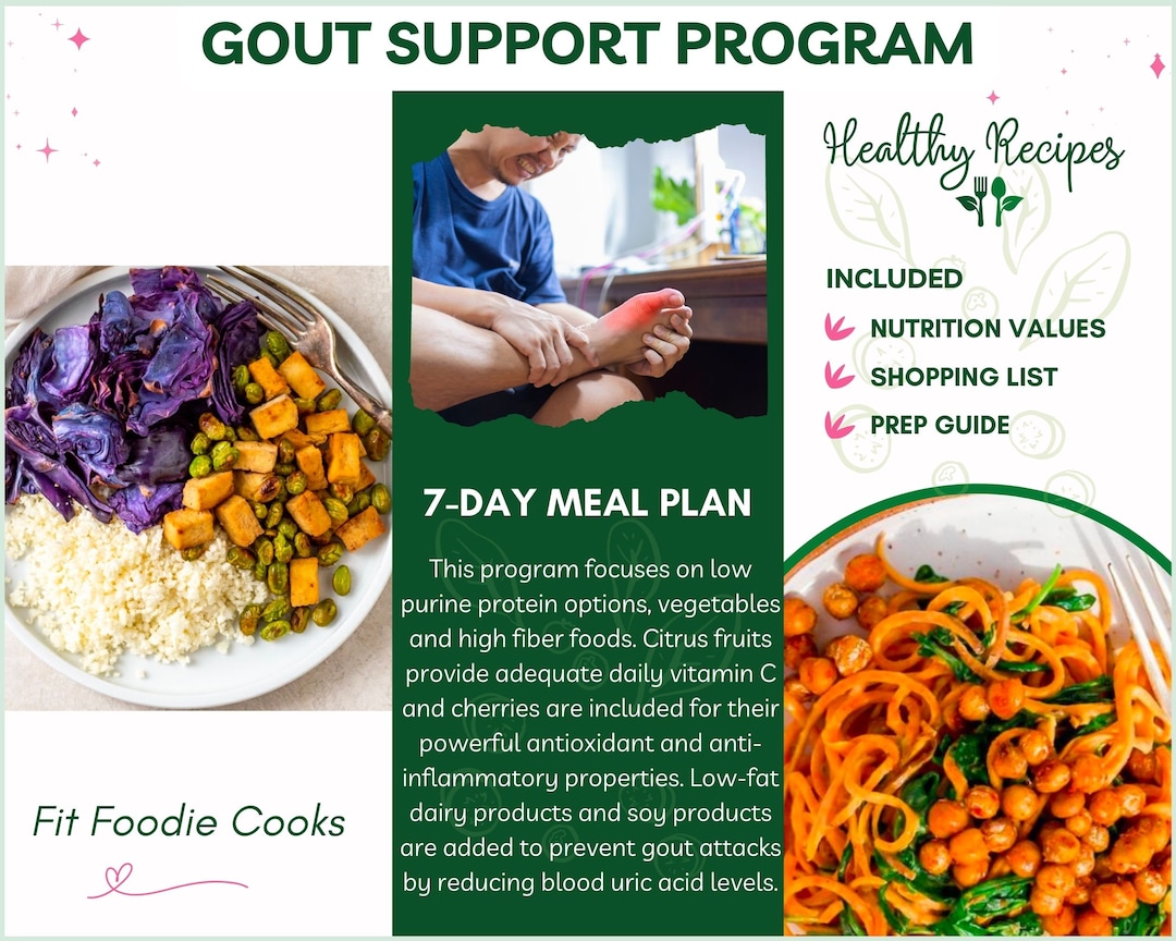 Diet For Gout Weekly Meal Plan Printable Gout Diet Plan - Etsy