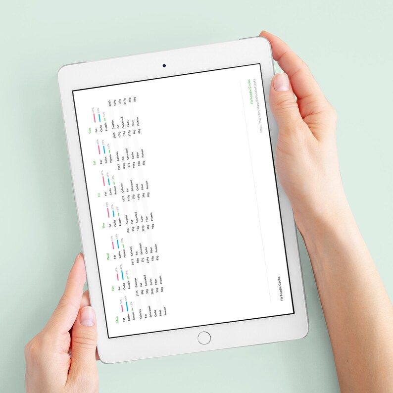 Diet for Gerd Weekly Meal Plan Printable PDF Gerd Diet Plan PDF Relief