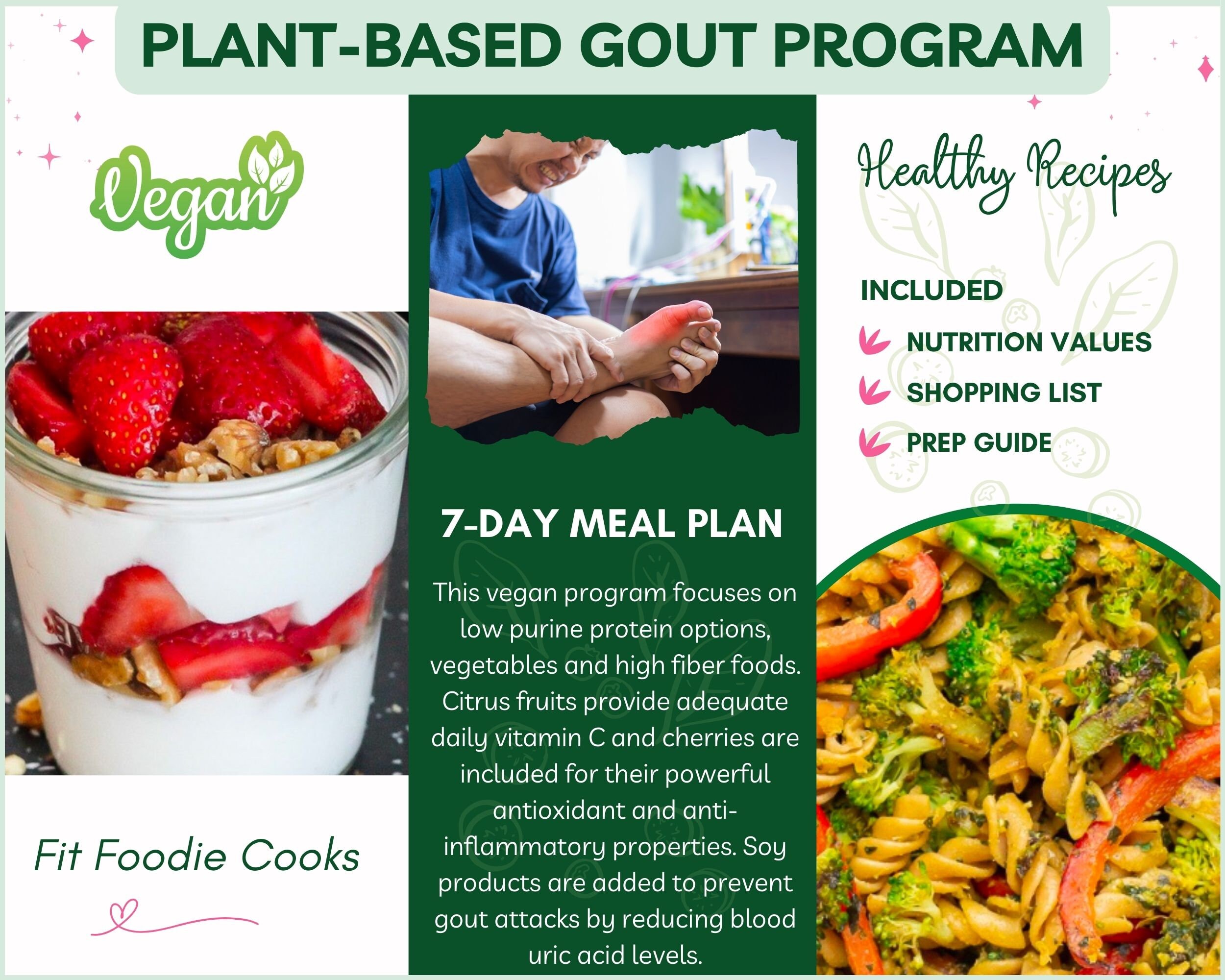 Vegan Diet For Gout Weekly Meal Plan Printable Gout Diet - Etsy