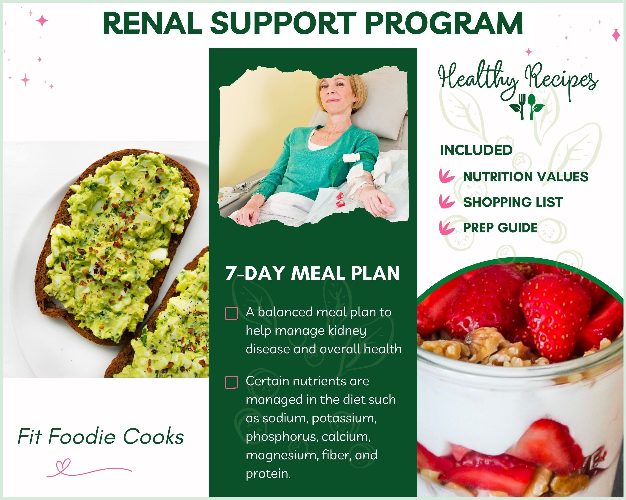 Renal Diet Plan Weekly Meal Plan Printable Dash Eating Plan For Healthy 