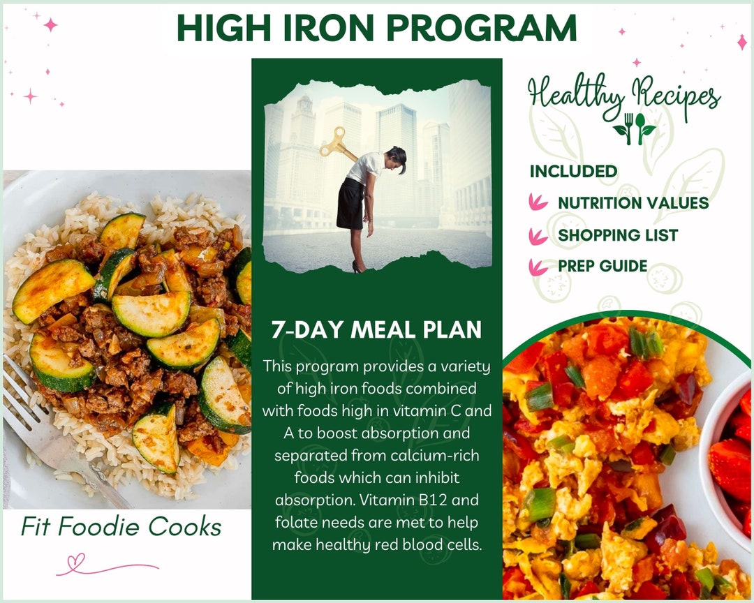 Anemia Diet Plan Weekly Meal Plan Printable High Iron Meal Plan PDF 