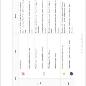 Pode incluir: Um planejador de refei&ccedil;&otilde;es semanal com uma lista de compras, uma lista de tarefas e notas para cada dia da semana. O planejador inclui &iacute;cones para um carrinho de compras, um prato, um sol e uma lua.
