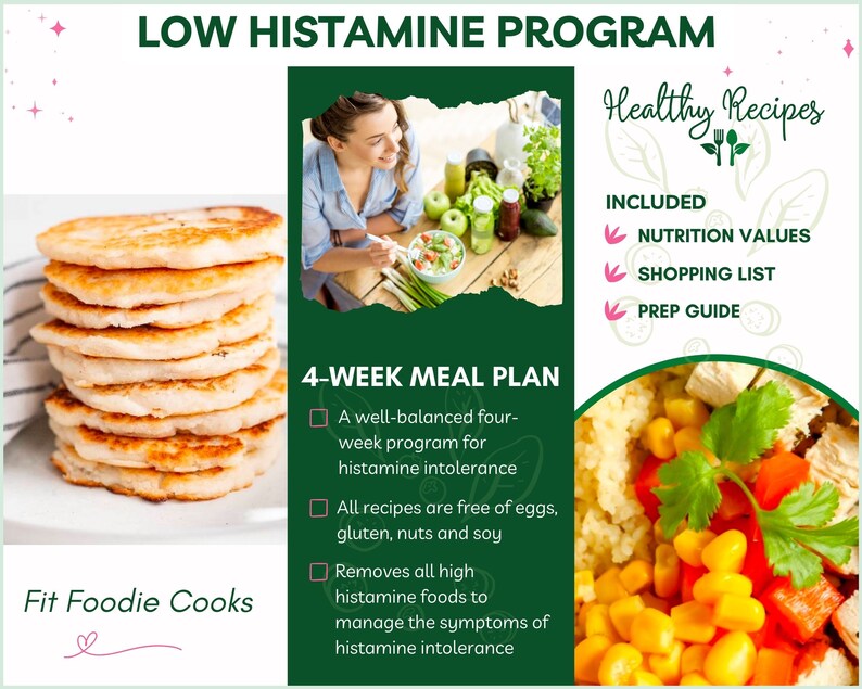 Low Histamine Diet Plan Weekly Meal Plan Printable Relief - Etsy