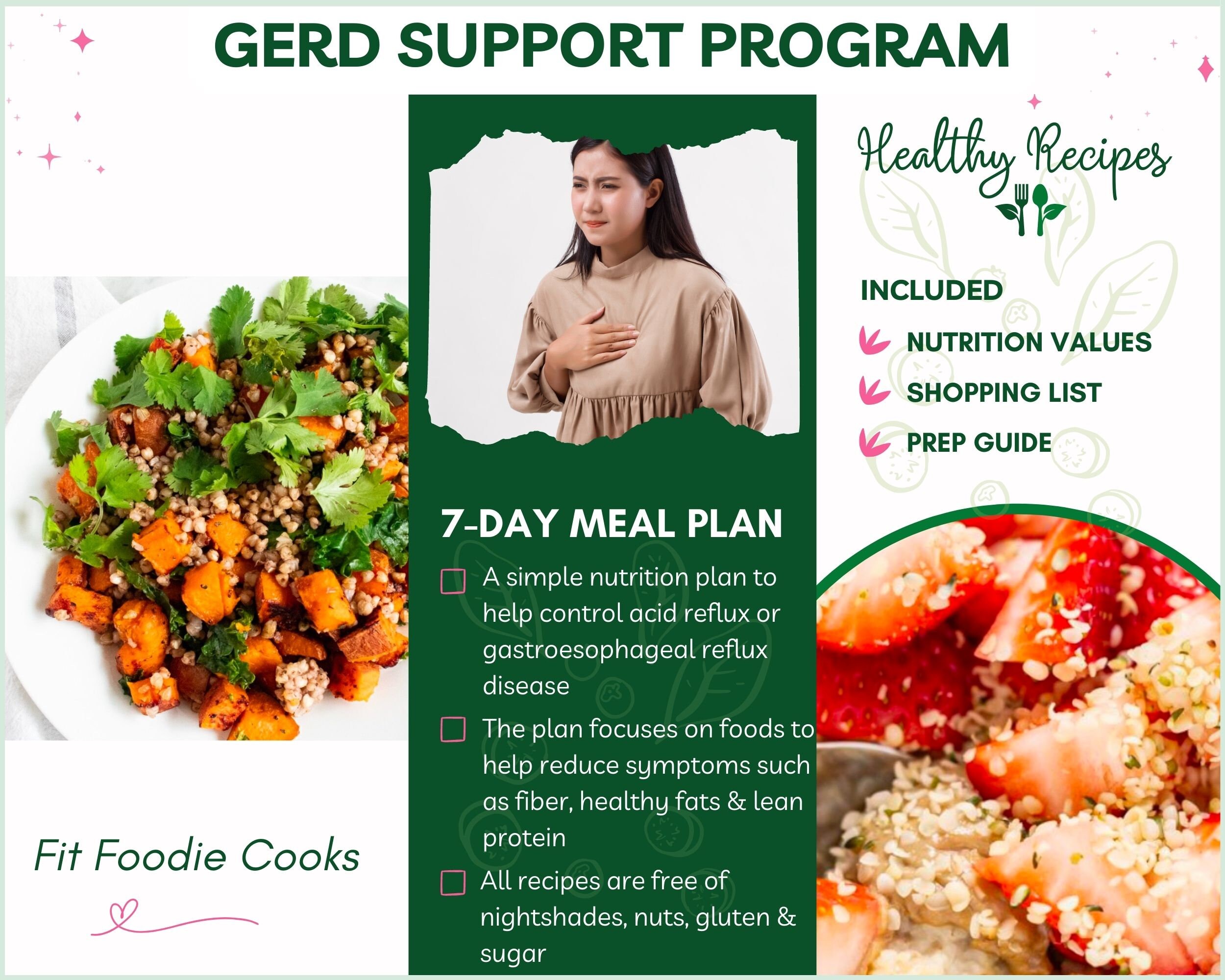 Diet For Gerd Weekly Meal Plan Printable Gerd Diet Plan PDF Relief From 