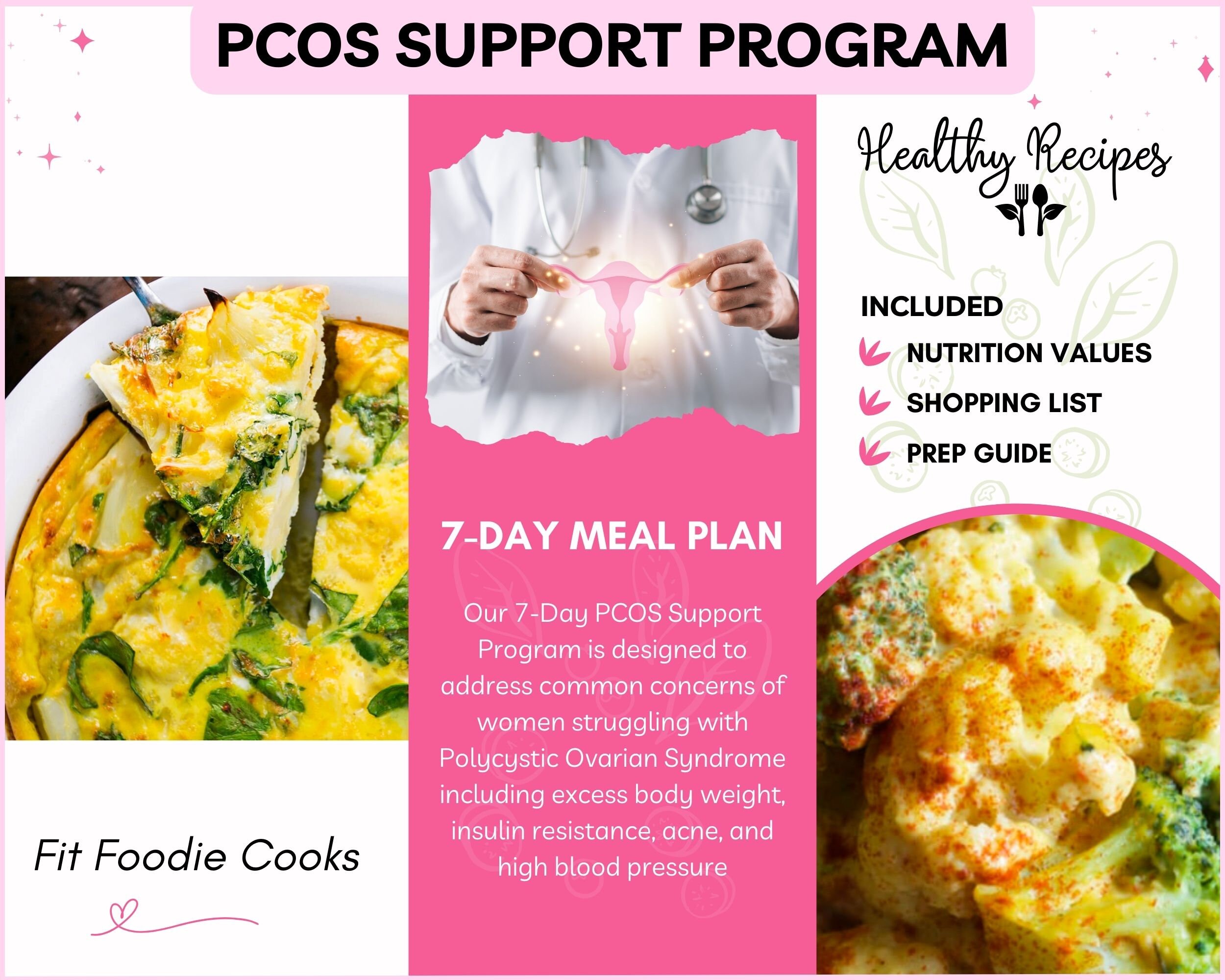 PCOS Diet Plan Weekly Meal Plan Printable PCOS Symptoms Etsy