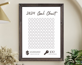 2024 Real Estate Goal Chart Template, Realtor Editable Wall Art, Annual Sales Tracker, Canva