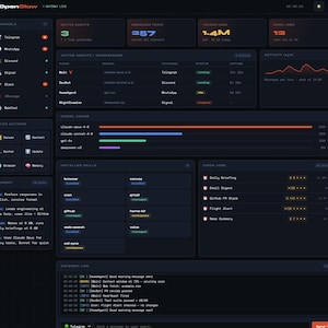 Puede incluir: Una interfaz de panel de control de tema oscuro con visualizaciones de datos y texto. La sección superior muestra métricas como mensajes hoy, tokens utilizados y trabajos activos. Se enumeran varios canales y agentes activos, junto con el uso del modelo.