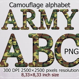 Camo Font PNG Clip Art: Military Camouflage Alphabet (Digital Download)