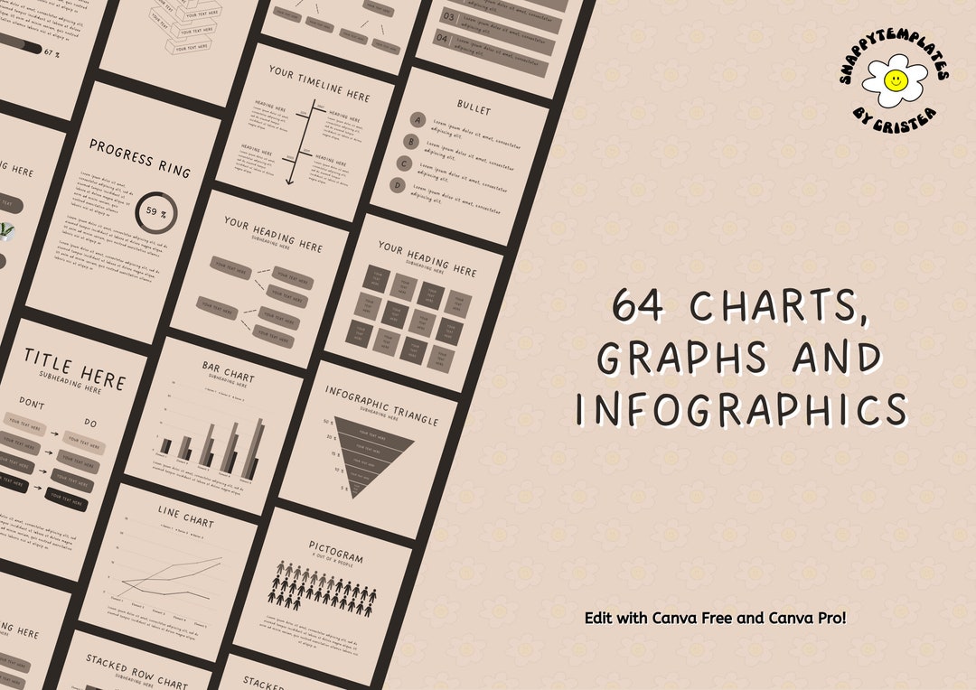 Charts, Graphs and Infographic Templates Social Media Templates ...