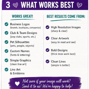 May include: A white informational sign with purple headers and text. The sign lists '3 WHAT WORKS BEST' with two columns: 'WORKS GREAT!' featuring business logos, club designs, pet silhouettes, names, graphics, and line art, and 'BEST RESULTS COME FROM' listing high resolution, clear artwork, bold designs, and clean lines.