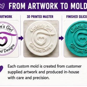 May include: An infographic titled 5 FROM ARTWORK TO MOLD showing the process from a Goldie's Girl Gifts and Designs logo artwork to a 3D printed master and a finished teal silicone mold. Text states each custom mold is created from customer supplied artwork.
