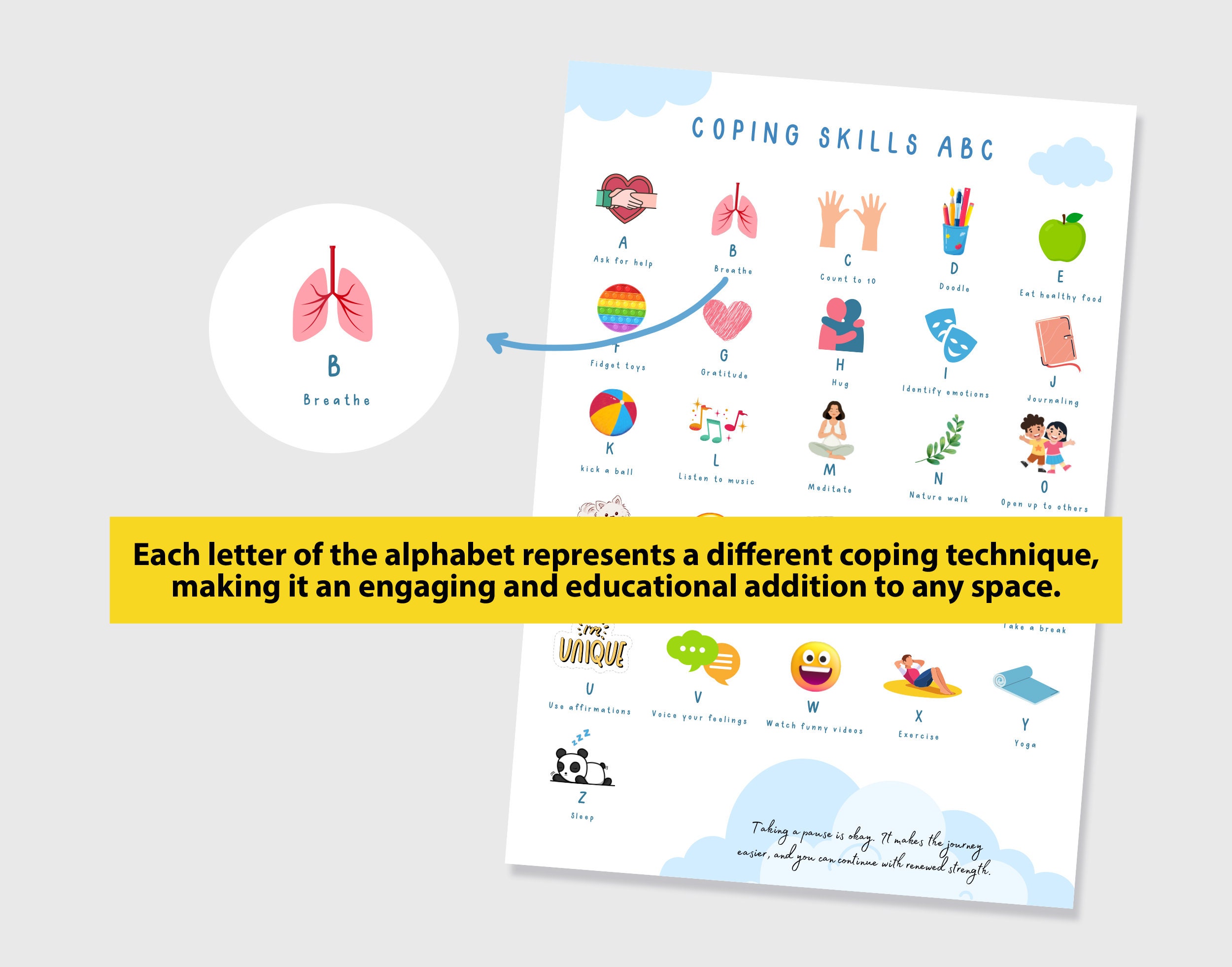 Alphabet Printable Coping Skills Poster, ABC Coping Skills, Grounding ...