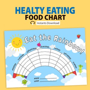 Eat the Rainbow Diagramm, Eat the Rainbow PDF, Diagramm für Kindererziehung, Eat The Rainbow Lebensmittelliste, Kinderernährung, Ernährungslebensmitteldruck