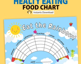 Eat the Rainbow Chart, Eat the Rainbow PDF, Incorporate Colorful Fruits and Vegetables into Your Diet, Printable Poster for Kids' Education