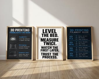 3D Printing Poster Set of 3, Maker Space Decor, 3D Printer Cheat Sheet, Filament Guide Wall Art, Troubleshooting Print, Engineer Gift