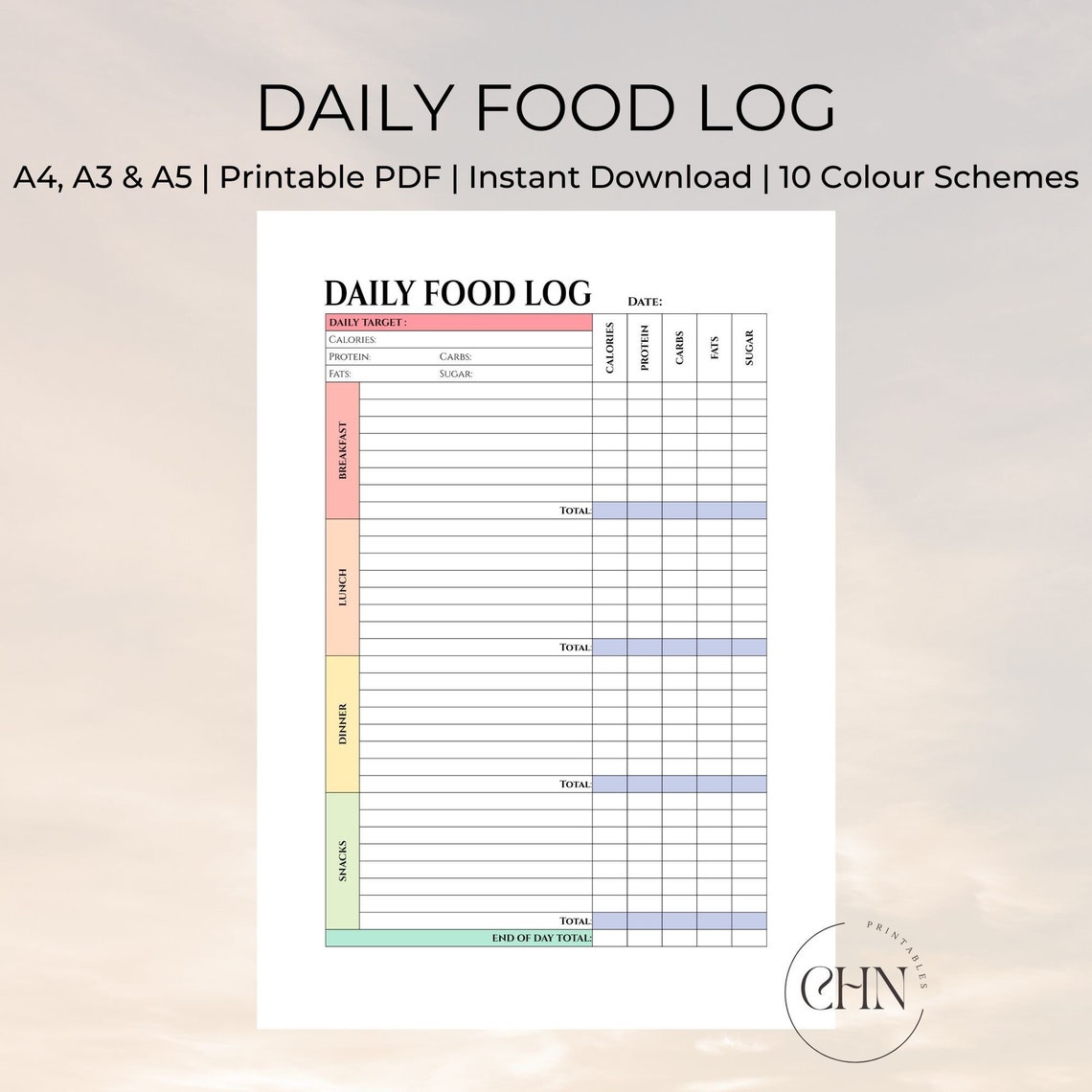 Daily Food Log, Planner Inset, Printable Daily Food Journal, Daily ...