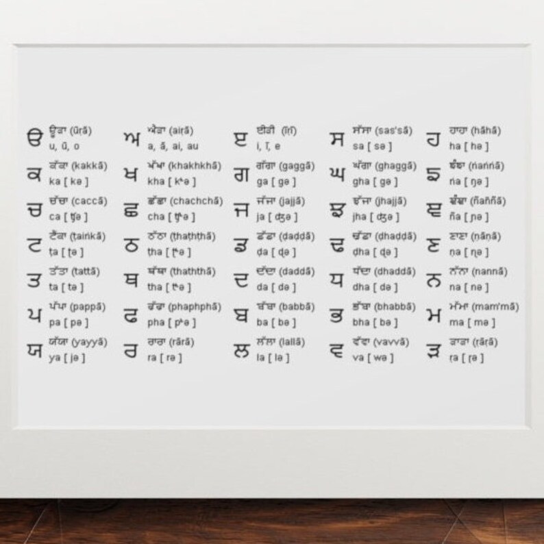 Punjabi Alphabet Art Print Punjabi Letters Wall Art Gurmukhi - Etsy