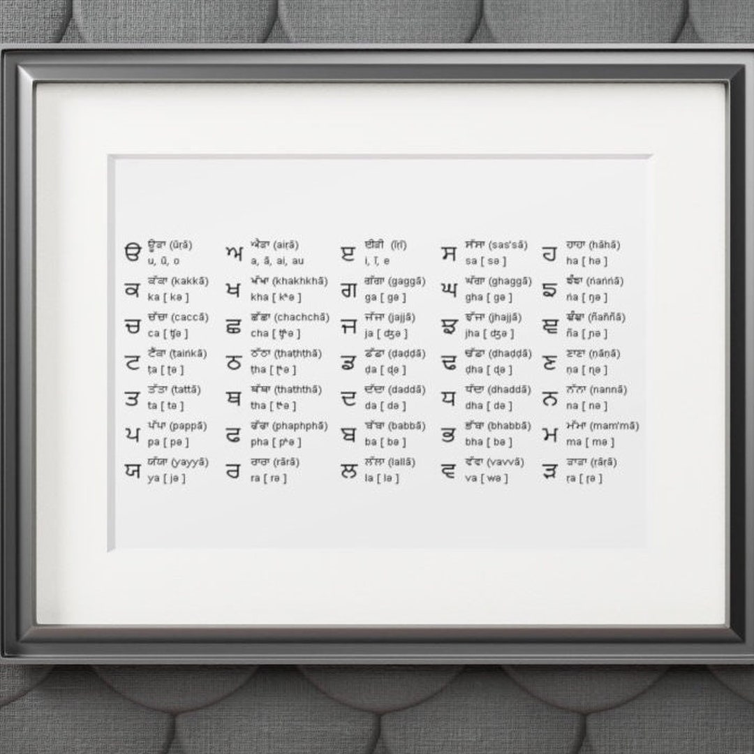 Punjabi Alphabet Art Print Punjabi Letters Wall Art Gurmukhi - Etsy