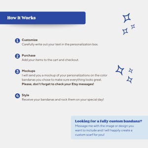 Puede incluir: Infograf&iacute;a que explica c&oacute;mo pedir pa&ntilde;uelos personalizados. Los pasos son: personalizar, comprar, maquetas y estilo. El texto tambi&eacute;n ofrece opciones de pa&ntilde;uelos personalizados.