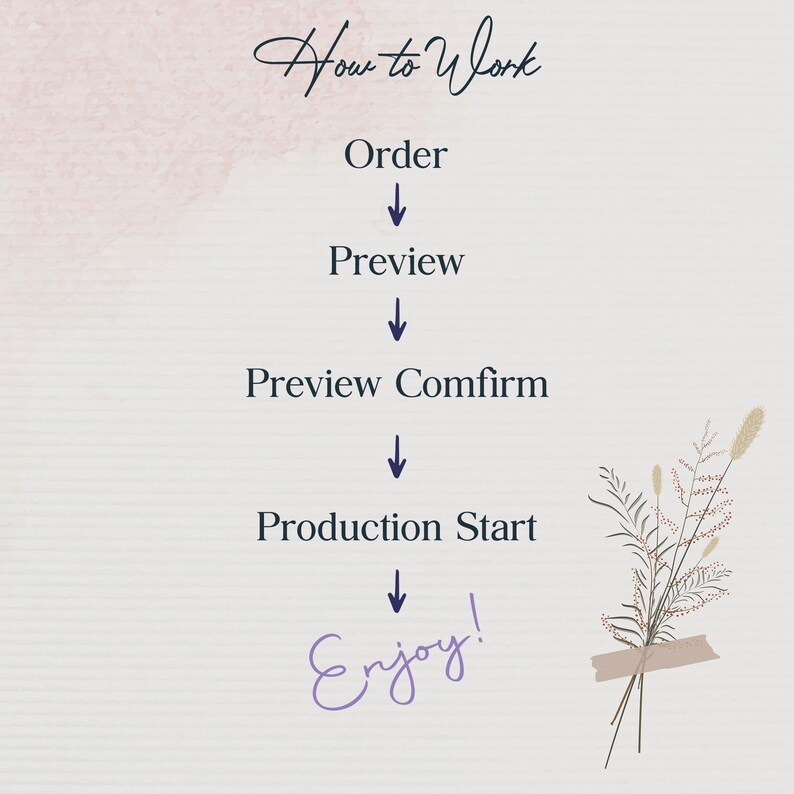 Wedding Guest Gifts, Wedding Favor Bottle Opener Custom Wedding