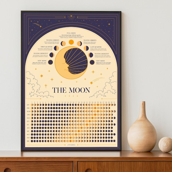 Moon calendar print 2024 blue digital download | 3 sizes | moon phase wall art | lunar cycle poster | printable wall art | moon lover gift