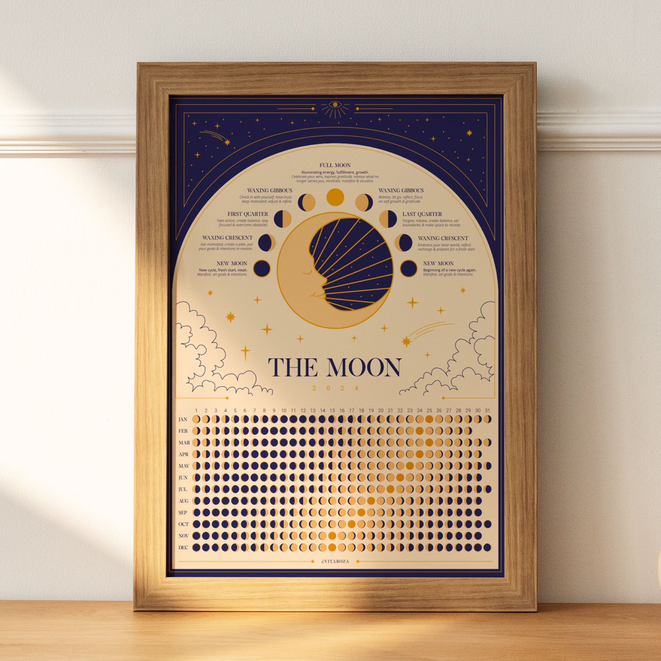 Moon Calendar Print 2024 Blue Digital Download 3 Sizes Moon Phase Wall ...