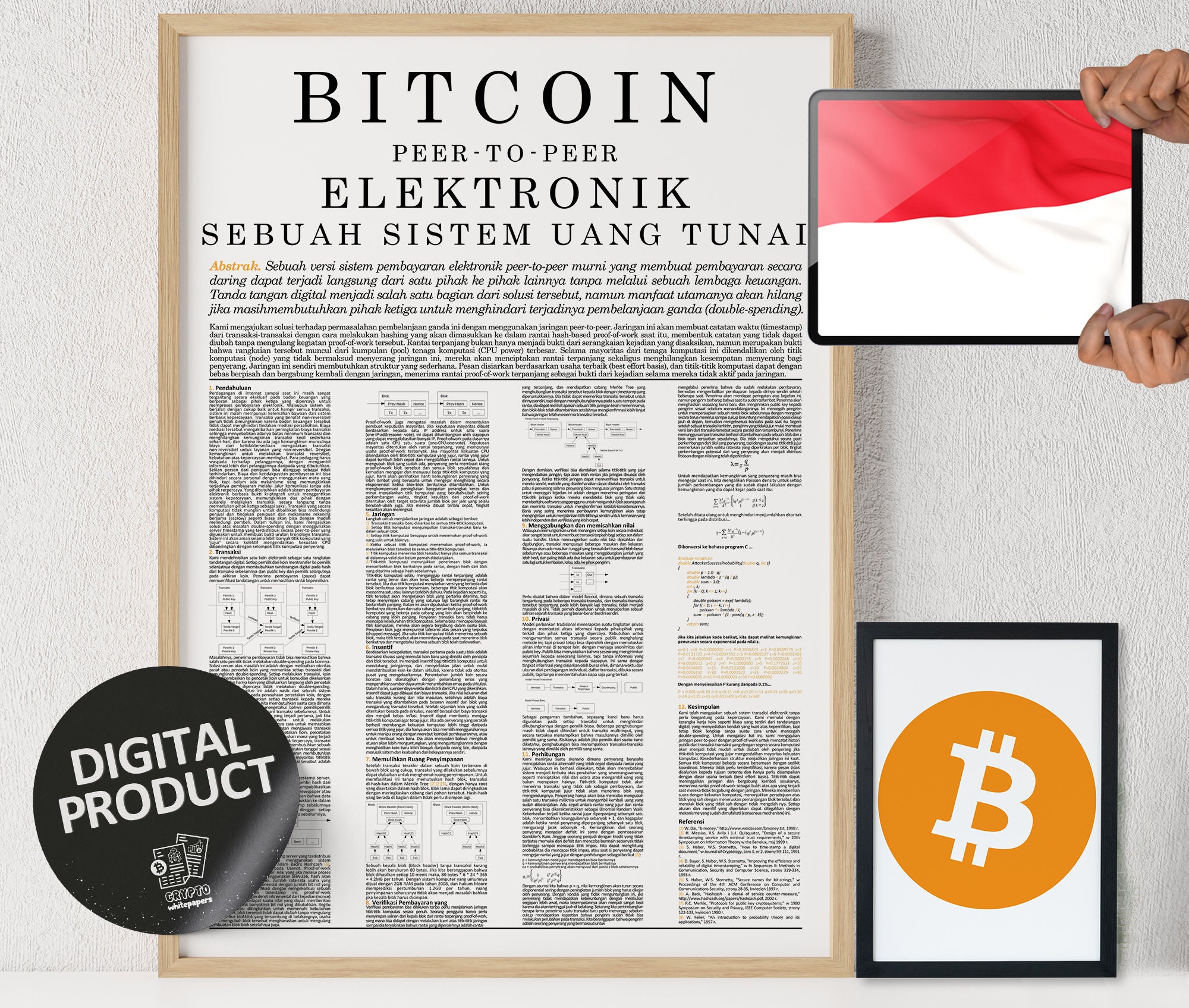 Bitcoin Whitepaper Poster: Bahasa Indonesia Crypto Art (digital Download) -  Etsy