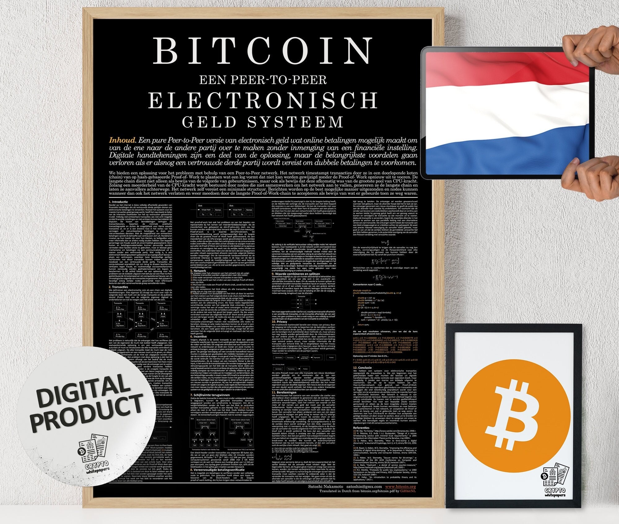 Bitcoin Whitepaper Poster: Dutch Translation Crypto Art (digital Download)  - Etsy