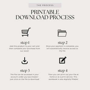 May include: A four-step printable download process is illustrated with icons. Step 1: Add to cart. Step 2: Payment complete. Step 3: Download file. Step 4: Print or fill out digitally.