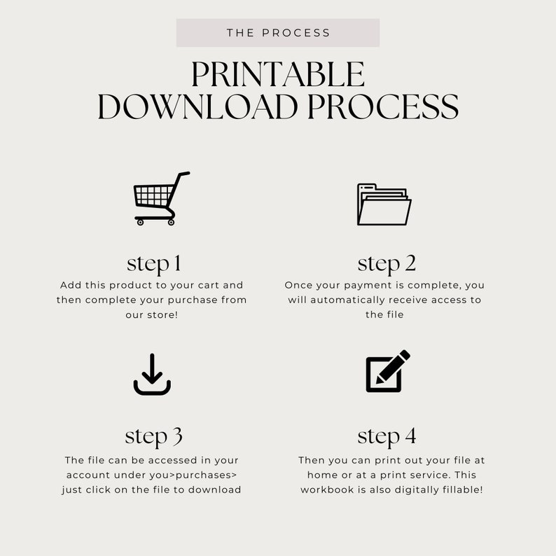May include: A four-step printable download process is illustrated with icons. Step 1: Add to cart. Step 2: Payment complete. Step 3: Download file. Step 4: Print or fill out digitally.
