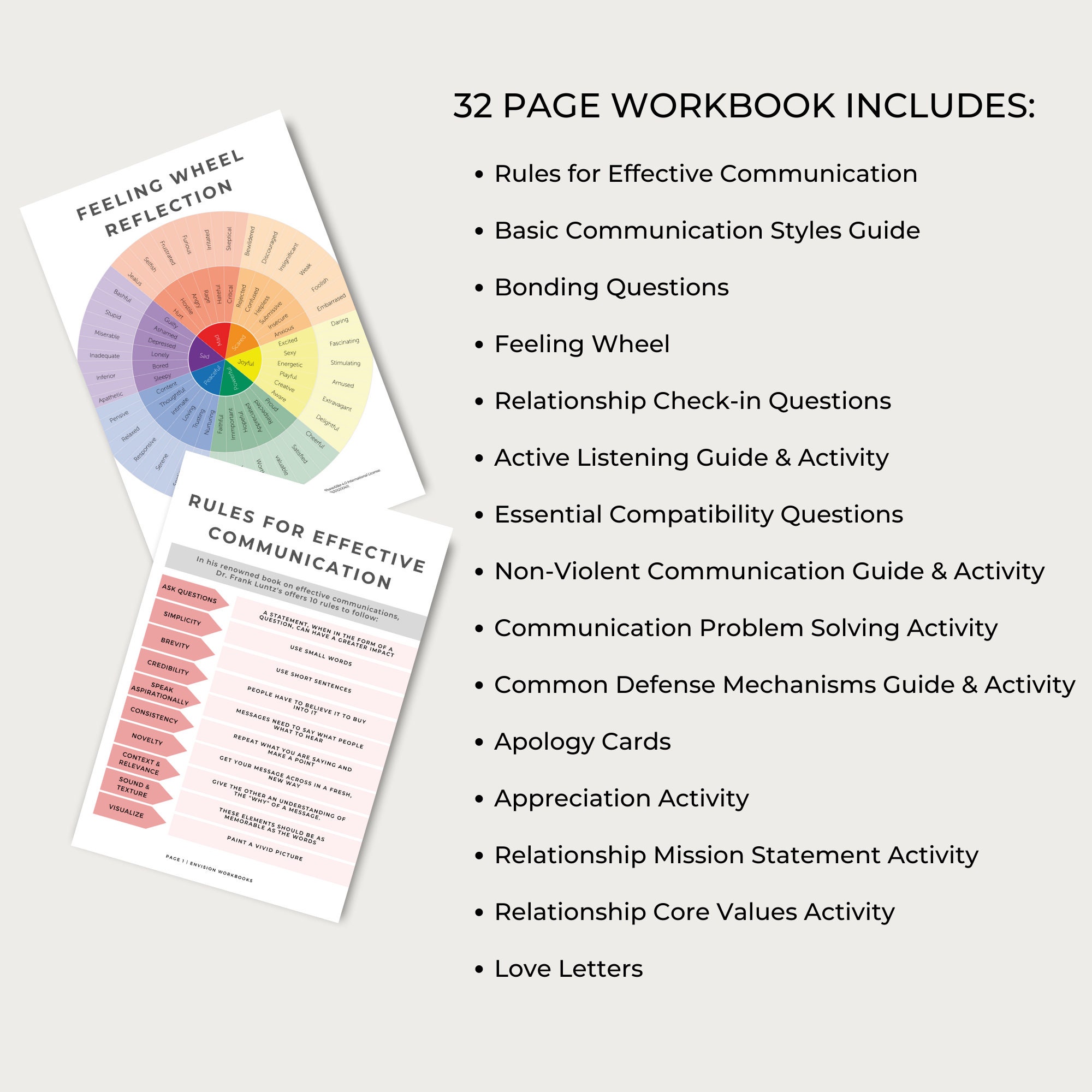 Communication Workbook for Couples | Relationship Workbook Guided ...