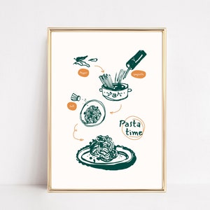 Spaghetti Wanddruck, Retro Küchen Wanddekor, Pasta Poster, Spaghetti Poster, Minimalistische Lebensmittel Druck, Trendige Wandkunst, Grüne Küchen Druck