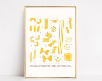Print pastasoorten: retro keukenmuurkunst (digitale download)