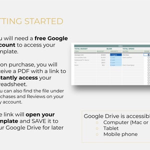 May include: A screenshot of a Google Drive spreadsheet template for a home decor budget. The spreadsheet includes columns for item, budget, priority, notes, total spend, done, and actual price. The text "Getting Started" is at the top of the image. The text "Google Drive is accessible on: Computer (Mac or PC), Tablet, Mobile phone" is at the bottom of the image.
