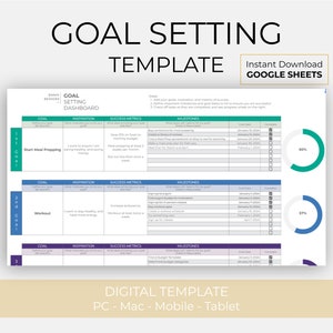 May include: A goal setting template for Google Sheets. The template has three sections for goals, inspiration, success metrics, and milestones. Each section has a progress bar to track progress. The template is designed to help users set and achieve their goals.