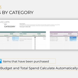 May include: A printable home improvement list template with a checklist for living room and dining room items. The list includes columns for item, budget, priority, notes, done, actual price, and total spend. The template is designed to help users track their home improvement projects and stay within budget.