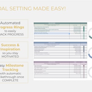 K&ouml;nnte beinhalten: Eine Grafik mit dem Text "GOAL SETTING MADE EASY!" und drei K&auml;sten mit dem Text "Automated Progress Rings to easily TRACK PROGRESS", "Success & Inspiration so you stay MOTIVATED", und "Easy Milestone Tracking with automatic strikethrough once COMPLETE". Die Grafik zeigt auch drei Fortschrittsringe mit den Prozentzahlen 67 %, 71 % und 14 %.