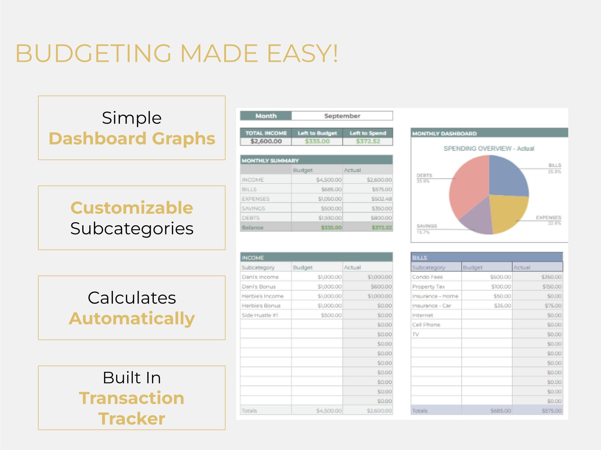 Simple Monthly Budget Template | Beginner Budget Spreadsheet ...