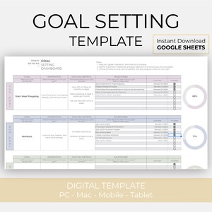 Puede incluir: Una plantilla de configuración de objetivos imprimible en formato Google Sheets. La plantilla tiene secciones para el objetivo, la inspiración, las métricas de éxito y los hitos. La plantilla está diseñada para ayudar a los usuarios a establecer y realizar un seguimiento de sus objetivos.