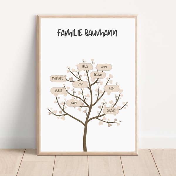 Unique Family Poster: Personalized Art for Your Family Family Tree Poster Family Tree Digital Download