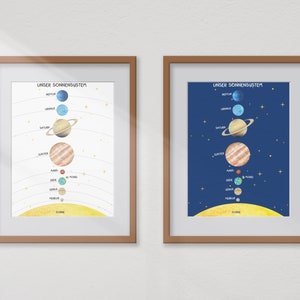 Wandbild Sonnensystem für Kinderzimmer, Weltraum,  Sternenhimmel, Wanddeko, Montessori, Lernposter, Digitaler Download