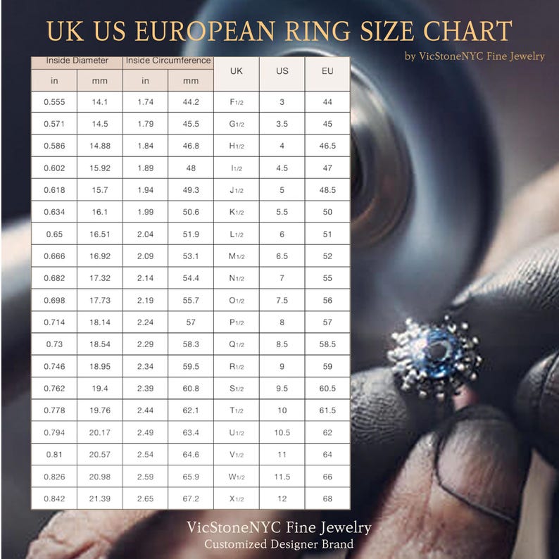 May include: Ring size chart with UK, US, and European measurements. Includes inside diameter and circumference in inches and millimeters. The chart is by VicStoneNYC Fine Jewelry.