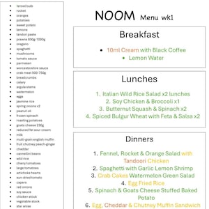 Op de afbeelding: Een wekelijks voedingsschema van NOOM, een gewichtsverliesprogramma. Het schema omvat ontbijt-, lunch-, diner- en snackopties. De maaltijden zijn kleurgecodeerd om hun voedingswaarde aan te geven. Het schema is ontworpen voor een gezin van 4-6 personen.