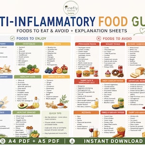 Könnte beinhalten: Ein druckbarer Anti-Inflammatory Food Guide mit zwei Hauptabschnitten mit dem Titel Foods to Enjoy und Foods to Avoid. Das Dokument enthält kategorisierte Listen von Proteinen, Gemüse, Obst, Getreide, Fetten, Gewürzen und Getränken mit Illustrationen.