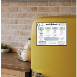 May include: A yellow refrigerator with a black handle and a magnetic chart. The chart is titled "Monthly Fasting Chart" and includes phases, intermittent fasting details, and other information. The refrigerator is in a kitchen setting.