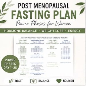 Peut inclure: Un tableau informatif blanc intitulé Post Menopausal Fasting Plan Power Phases for Women avec des motifs de feuilles vertes. Le document présente un programme de 28 jours pour l'équilibre hormonal, la perte de poids et l'énergie, avec des phases.
