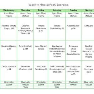 May include: A weekly meal plan chart with a green and white color scheme. The chart outlines meals for each day of the week, including lunch, dinner, and snacks, with specific recipes and page numbers listed. The chart also includes fast times and evening treats.